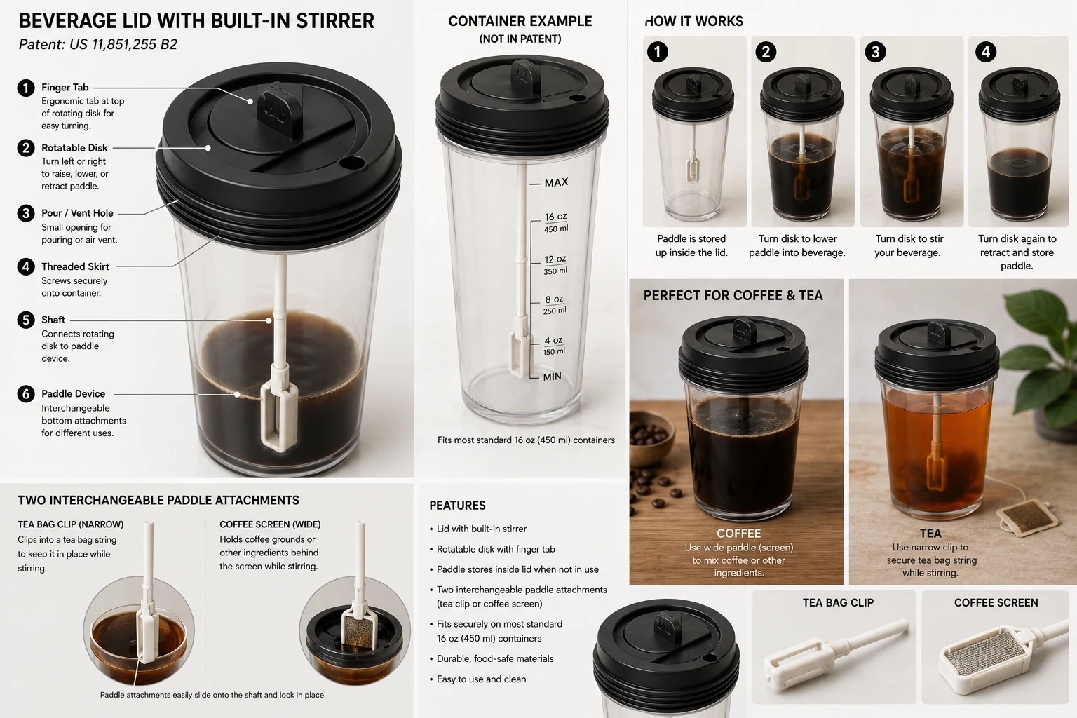 How the Swirl lid works